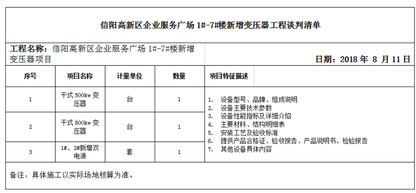 信阳高新区企业服务广场1#-7#楼新增变压器竞争性谈判公告